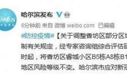 哈尔滨爆料微博最新消息,揭秘事件背后真相